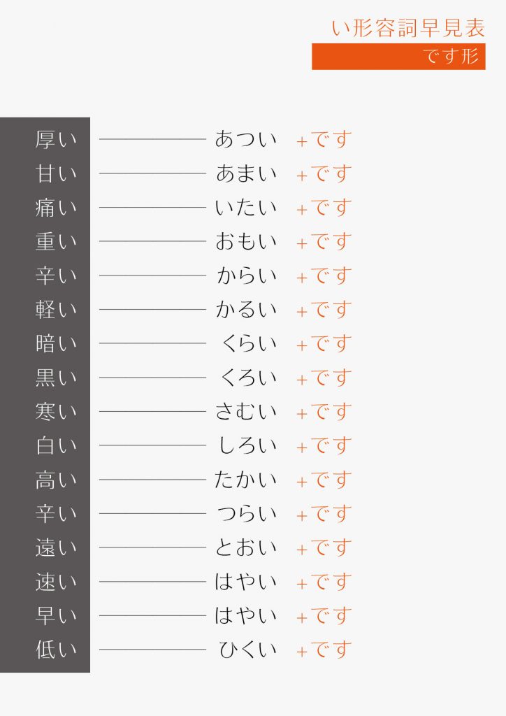 い形容詞早見 01