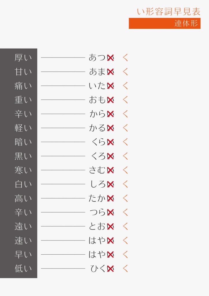 い形容詞早見 07
