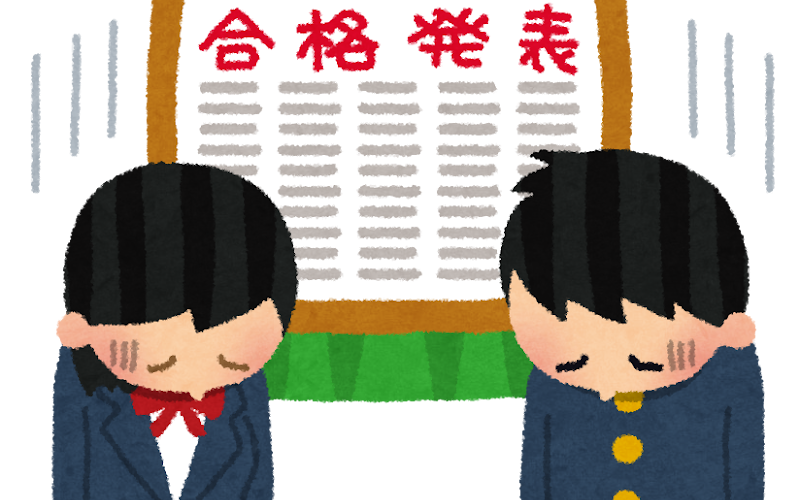 別把「にもかかわらず」只當成「雖然」,而是結果偏偏不照劇本走:這個N2逆接重點,不是普通轉折 1 juken goukakuhappyou cry