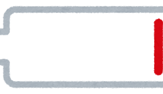 【拆解近義詞】辨識【わずか】與【たった】與【ほんの】它們的分別