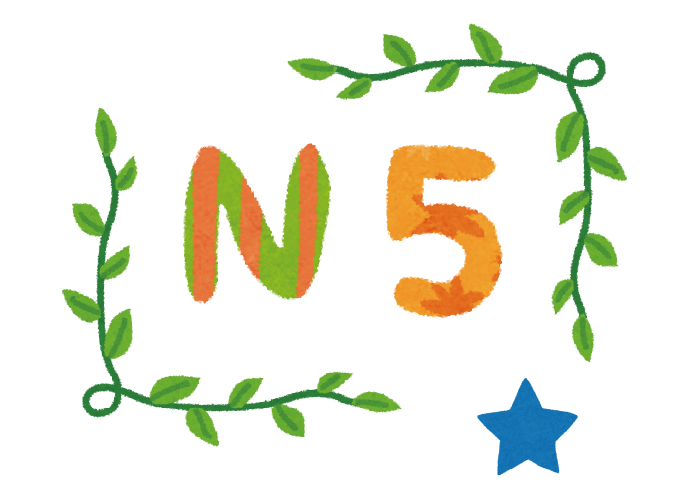 【課程編號 N5-C】N5文字與語彙