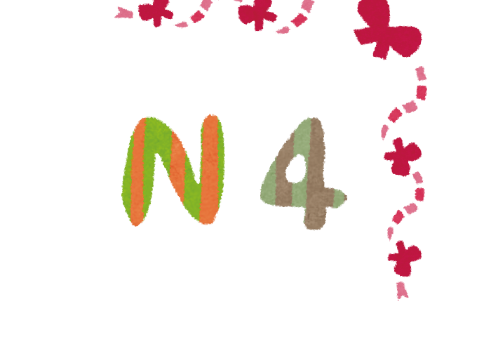 【課程編號 N4-B】N4文字與語彙