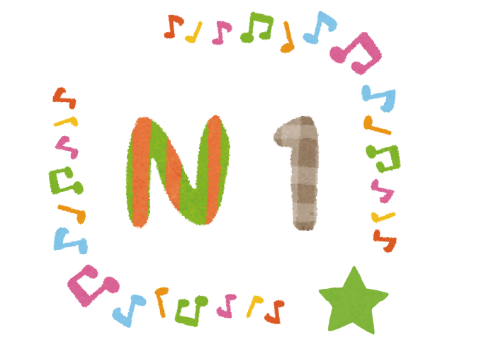 【課程編號 N1-C】N1閱讀