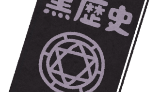 【助詞解釋】に関する：表示關聯對象或話題範圍的複合助詞用法